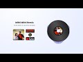 Mithi Mithi Remix  | Amrit Maan | Jasmin Sandlas | Intense | Latest Punjabi Song | Crown Records