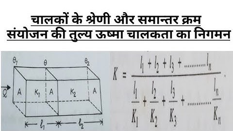 EQUIVALENT THERMAL CONDUCTANCE IN SERIES AND PARALLEL COMBINATION OF CONDUCTORS || CLASS 11 PHYSICS