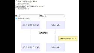 Streamline Debugging with GPF