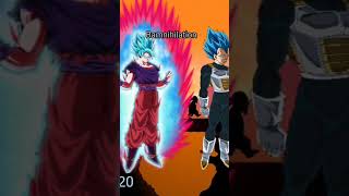 Goku Vs Vegeta E.t Edit