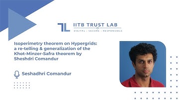 Isoperimetry theorem on Hypergrids by Sheshdri Comandur
