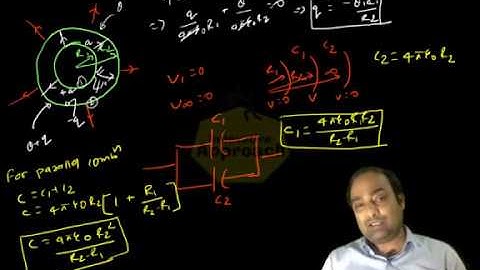 Spherical Capacitor for IITJEE I NEET I 12th Physics by Suryajeet Singh (SJK SIR)