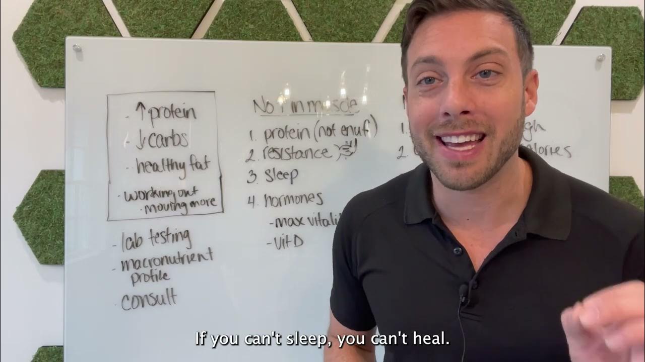 Be Aligned Health Ep. 21 What To Do When You Hit a Plateau in your