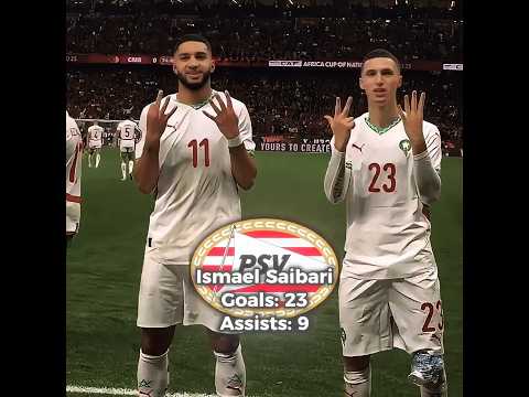 coinslot x 303toto - Statistik Pemain Maroko 🇲🇦 2025/26 🔥 #maroko #celanapendeksepakbola