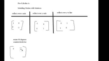 Pre-Calculus A - Modeling Motion with Matrices