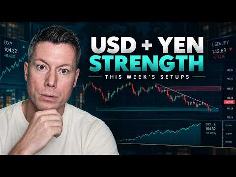 USD & Yen Strength — The Forex Setups I'm Watching This Week
