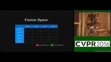 Layered Scene Decomposition via the Occlusion-CRF
