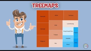 Excel Dashboard: How To Create A Treemap In Excel
