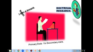 What is Doctrinal Research| Advantages and disadvantages of Doctrinal| What is Research Methodology.