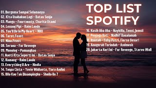 Download Lagu Top Hits Spotify Indonesia 2025 | Top Spotify Indonesia 2025 | Lagu Hits Spotify 2025 | Lagu Viral MP3