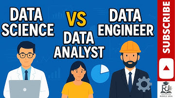 Data Science vs Data Analyst vs Data Engineer | Roles, Skills, Career Paths Explained