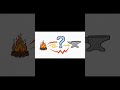 What is Heat? 🔥 #physicsshorts #facts #explorephysics #education #physicsfundamentals #physics