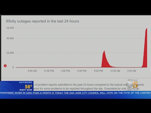 XFINITY OUTAGE:  Xfinity outage grows to more than 50,000 customers