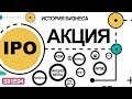 Что такое акция и IPO: от Ост-индской компании и Kodak до Apple и Kickstarter