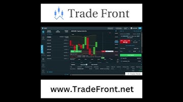 How To Make A $42 Profit Trading Nadex 5 Minute Binary Options #Shorts #nadex #trading