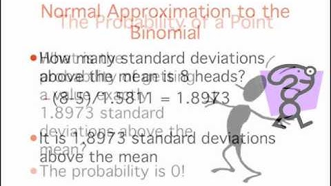 Normal Distributions: Normal Approximation to the Binomial