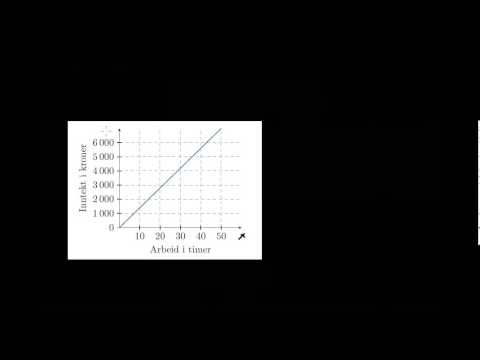 Video: Plastvindusenhet: funksjoner, diagram og mekanismer