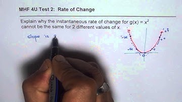 Why Instantaneous Rate of Change for Parabola is Not same for Any Two Points
