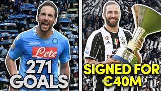 10 Biggest January Transfer Bargains!
