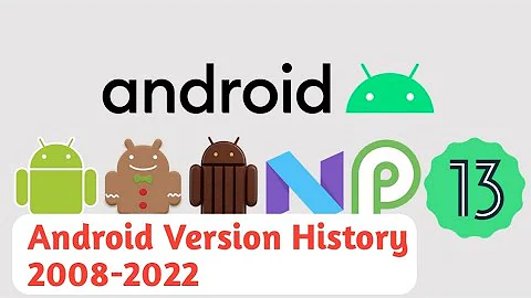 Most Popular Android Version History 2008-2022