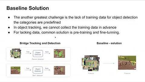 CS576 presentation - Tracking by Instance Detection: A Meta-Learning Approach