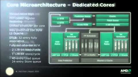 AMD Bulldozer bench and info - KMedia Channel