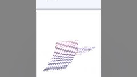 3D math plot #maths3d #3d  #calculus  #maths