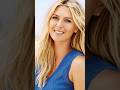 The most beautiful tennis player in the world Maria sharapova❤❤❤#shortvideo #viral #star