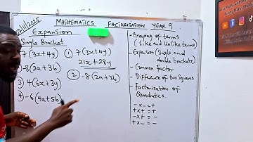 FACTORISATION 3 ( EXPANSION - SINGLE BRACKET). 