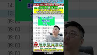 ☑️정부 조류독감 백신확보 어느 제약사 주가가 뛸까