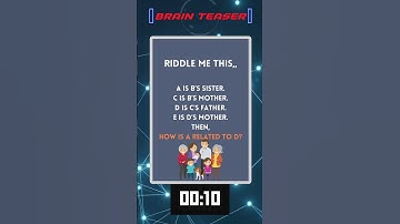 YOU ARE A GENIUS WHO CAN SOLVE 🧠 #12 | Quiz 2024 | #quickguess #riddles #funny #riddlechallenge #fun