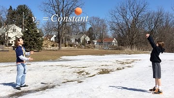 Introduction to Projectile Motion