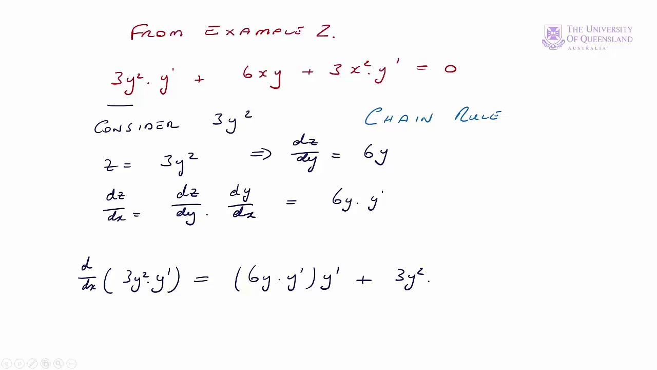 ECON1050 Lecture 5 Module 1 - Implicit Differentiation - YouTube