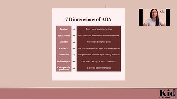 Introduction to ABA - Course - Part 3