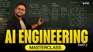 AI Engineering Masterclass 2.0 🔥 Build Real AI Apps! (தமிழில்)