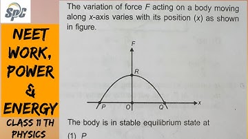 The variation of force F acting on a body moving along x axis varies with its position x as shown in