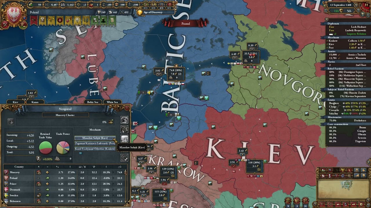 [EUIV} [PL] Imperialistyczna Polzga