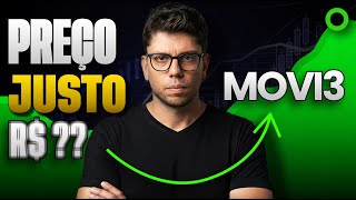 MOVIDA (MOVI3) has already risen 150% and will RISE EVEN MORE. See why.