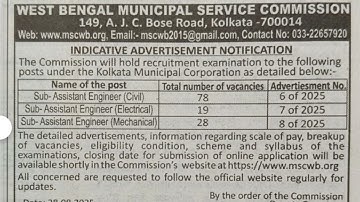 KMC SUB ASSISTANT ENGINEER SHORT NOTICE RELEASED 🔥🔥