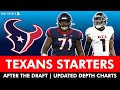 Houston texans depth charts after 2024 nfl draft  predicting texans starters for 2024 season