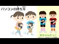 1 パソコンのあつかいかた【レノボ・ジャパン】