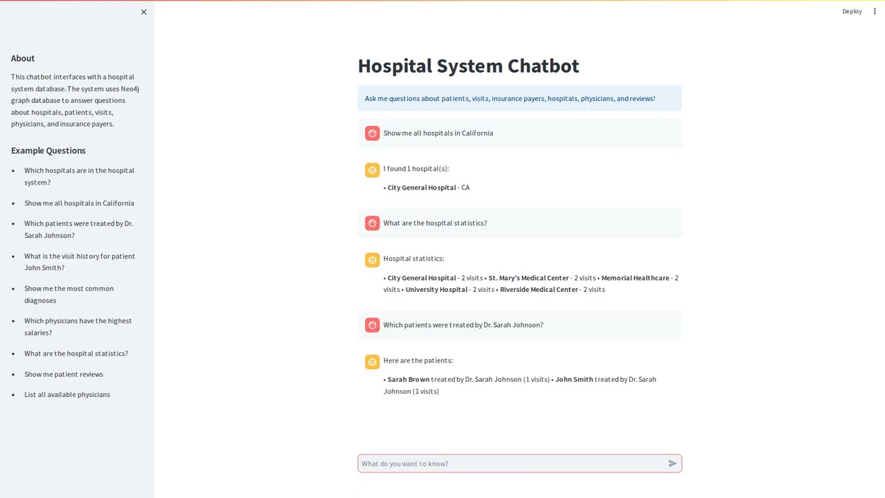 Hospital Chatbot Demo Final