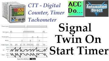 CTT Signal Twin On Start Timer Mode
