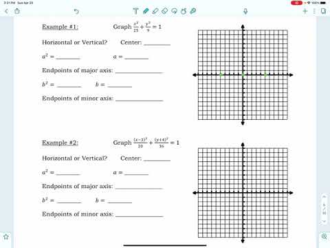PC 10.2 Graphing Ellipses
