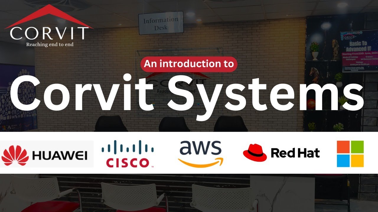 Corvit Systems Introduction | Achievements | Trainings | CCNA | Cyber ...