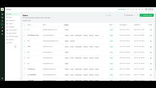 Analytics in Acadle - Acadle 3.0 Tutorial