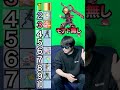 【武器無しスネークは何位?】即興スマブラランキング!