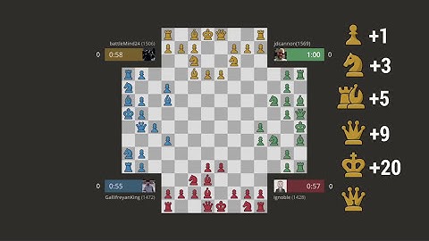 How To Play 4 Player Chess