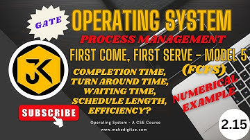 2.15 FCFS Non-Preemptive - Model 5 (with context switching time): Numerical Examples & Solutions