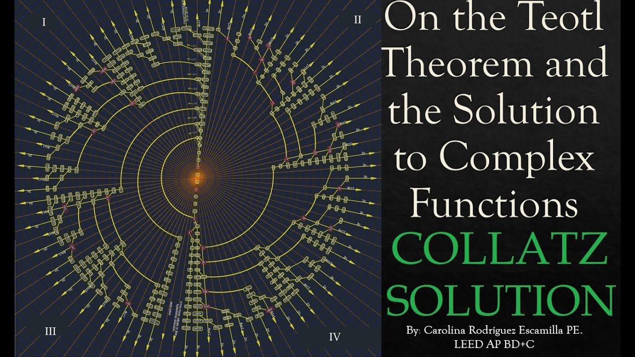 The Collatz Proof ( The 3N+1 Problem Solved)  20201229-The Teotl Theorem